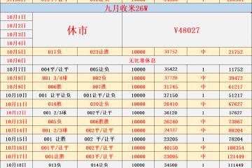 世界杯官网中文版-世界杯预选赛前瞻：比利时 VS 列支敦士登